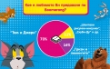 73% от зрителите назовават „Том и Джери“ като  най-любими по Boomerang