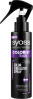 Открийте тайните на фризьора с Colorist Tools от Syoss