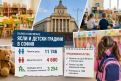 Близо 4700 деца останаха без място след първото класиране за ясли и градини в София