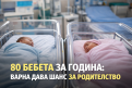 Инвитро програмата във Варна с рекорд — десетки семейства с дългоочаквани деца